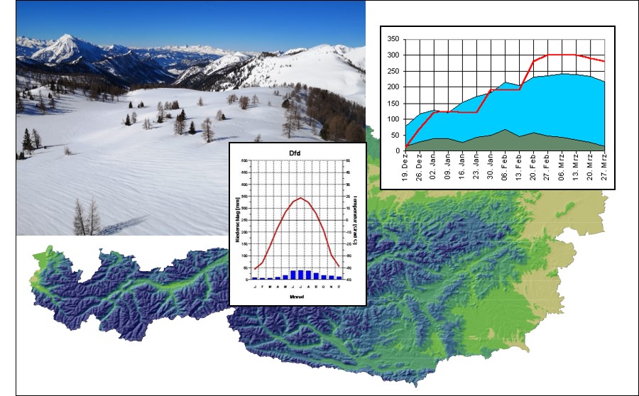 Projekt SnowCover: Modellierung des raumzeitlichen Verlaufs der Schneebedeckung