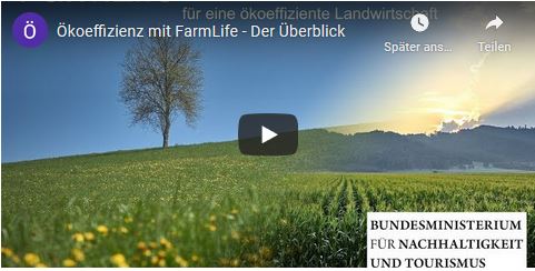 Implementierung des Werkzeugs FarmLife in der österreichischen Landwirtschaft