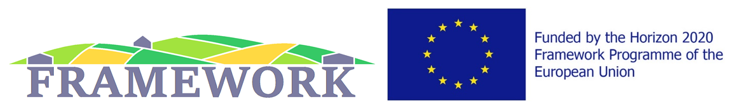 FrameworkFunding Logo